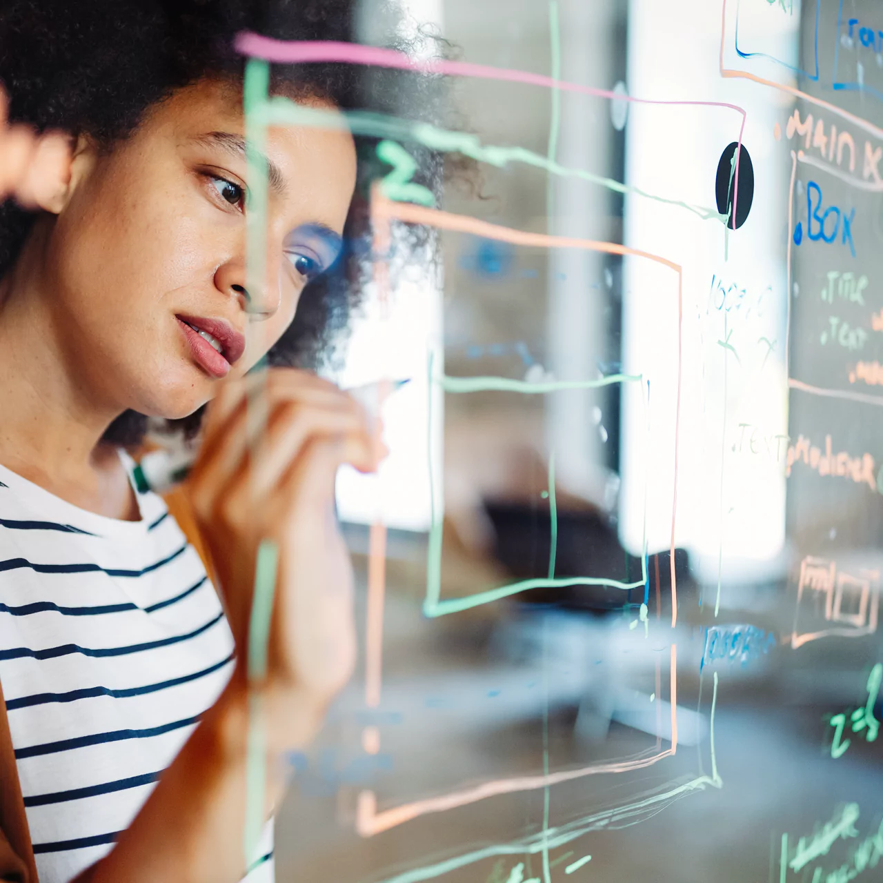 API design and integration