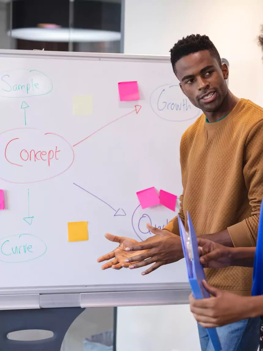 API Integration Strategies (depiction 2)