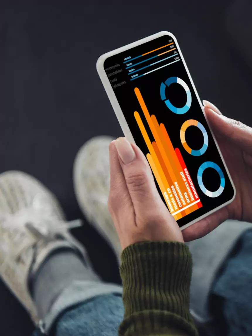 Responsive mobile dashboard showing sales KPIs