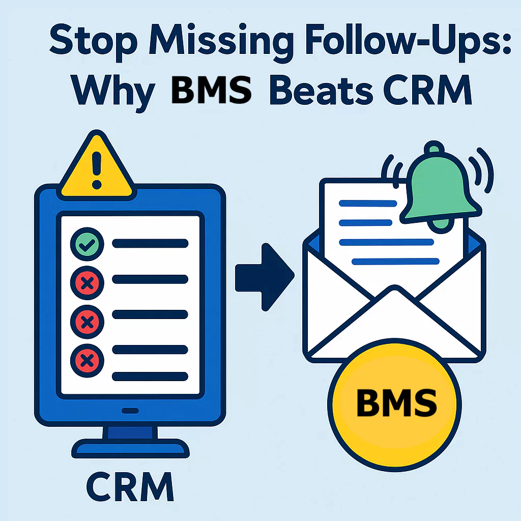 Stop Missing Follow-Ups: Why Business Momentum System (BMS) Beats CRM | TODD