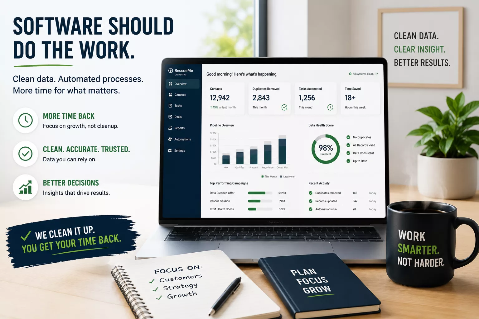 Executive frustrated by contradicting reports and unreliable company data