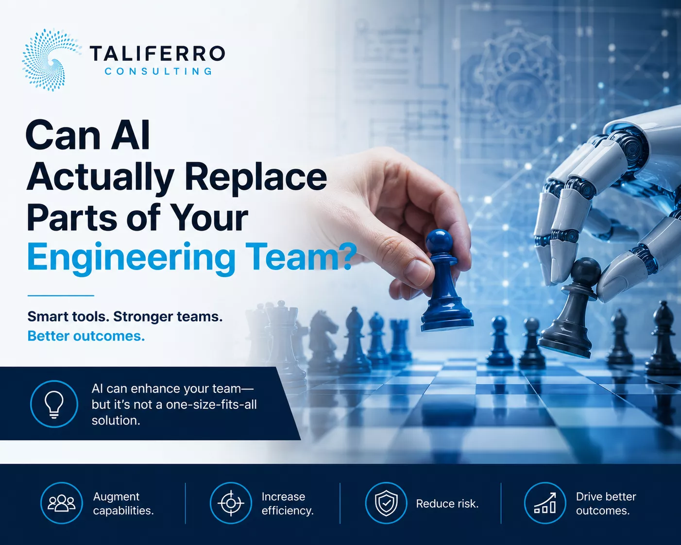 Engineering leaders evaluating AI-assisted development risk and productivity