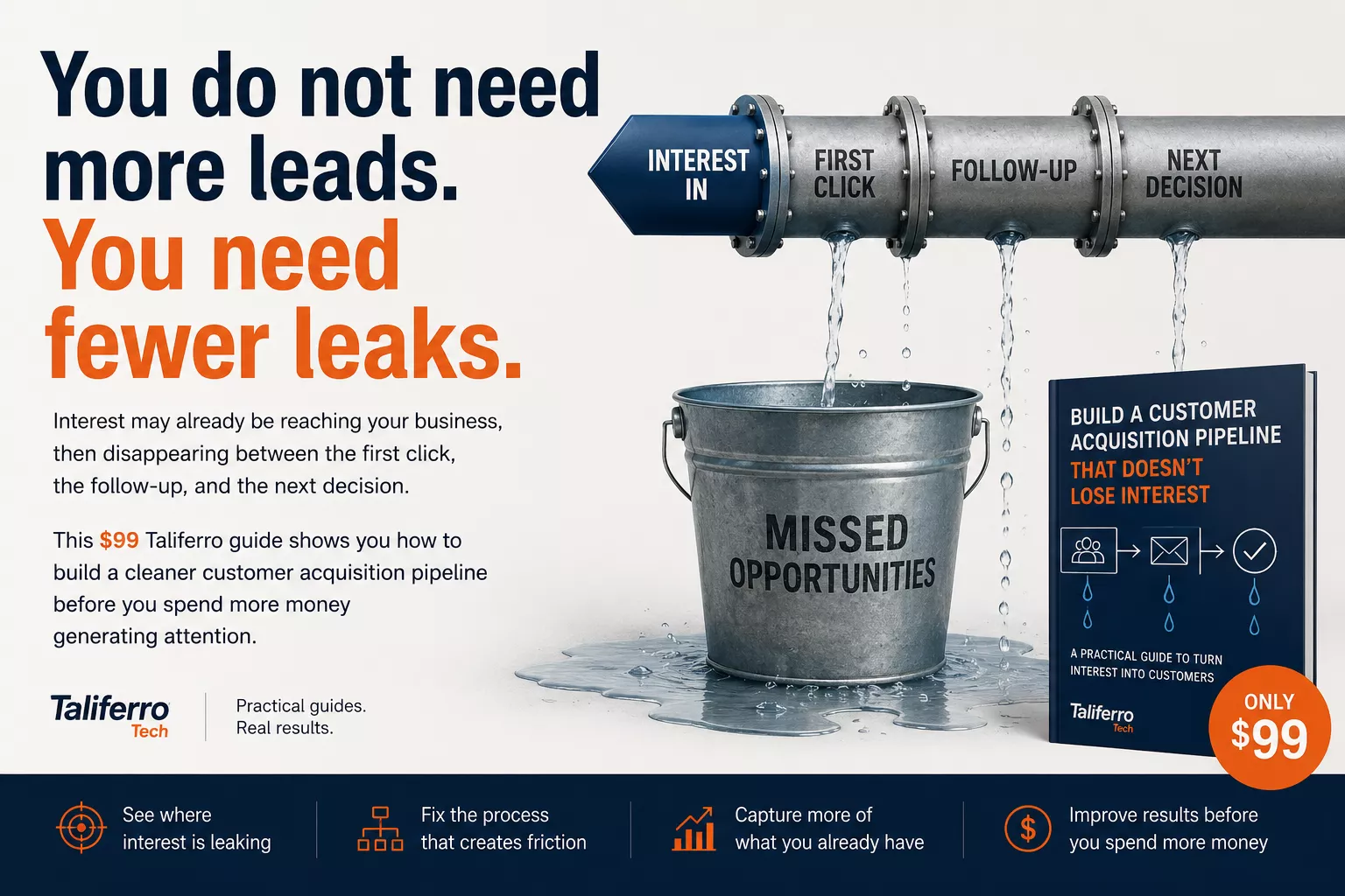 $99 customer acquisition pipeline