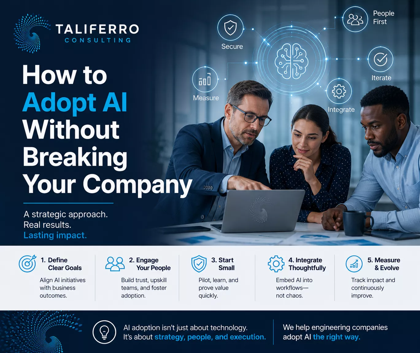 CEO navigating AI adoption safely without breaking existing operations